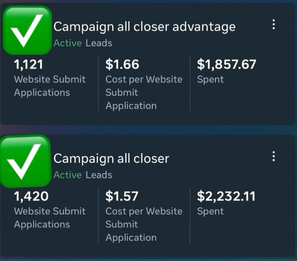 Two active Meta Ads lead campaigns showing website submit applications, cost per website submit application and amount spent